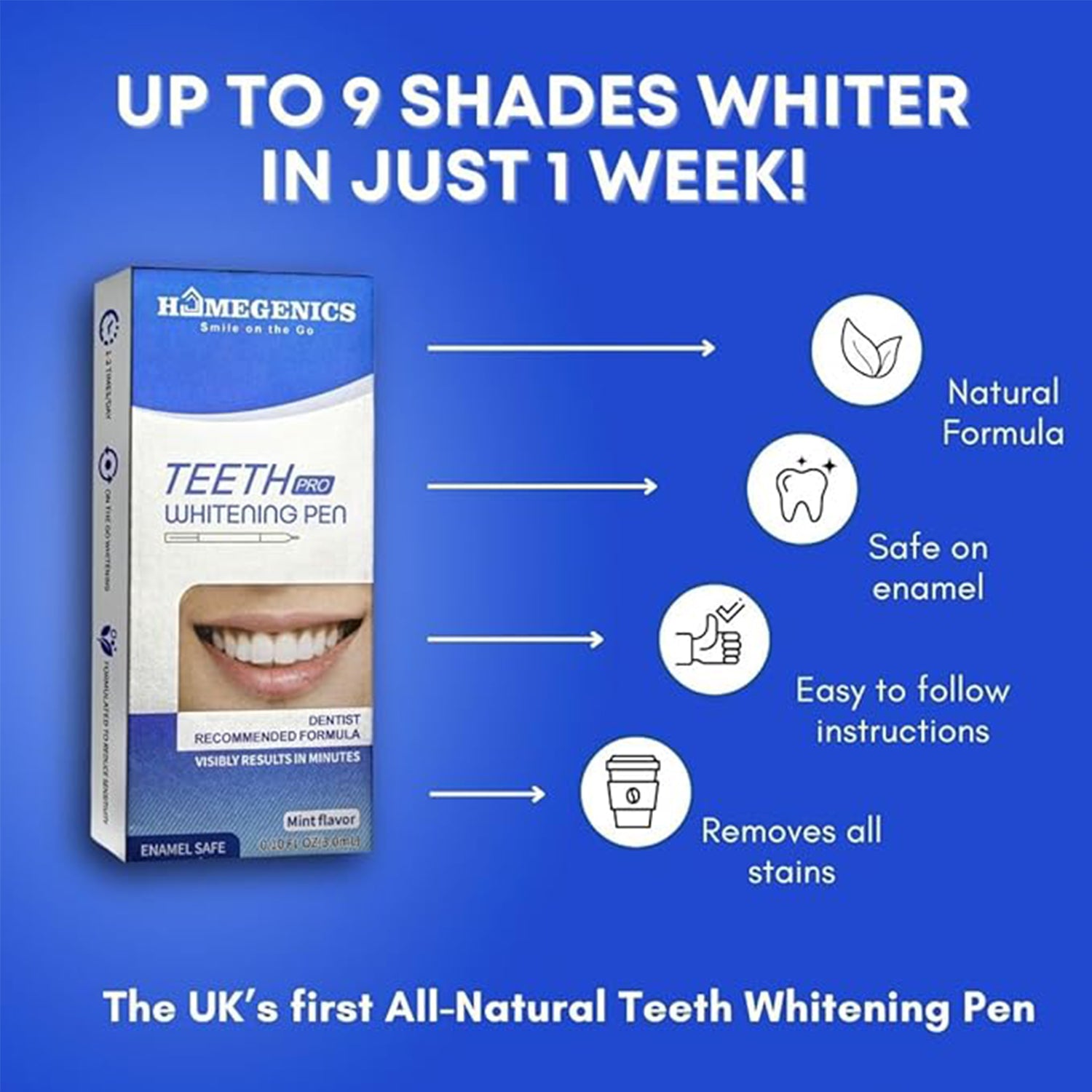 "HomeGenics Teeth Whitening Pen 4-Pack - 60+ Uses, Fast, Gentle, Enamel Safe Whitening Gel"