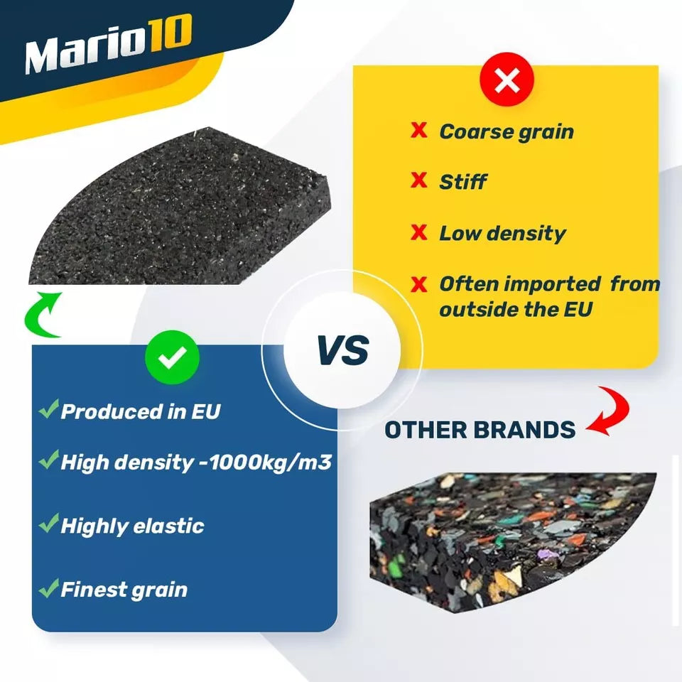 10-Piece Anti-Vibration Washing Machine Mat – Non-Slip Rubber Pads for Under Appliance Stability